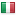 businessbanter.com server is located in Italy